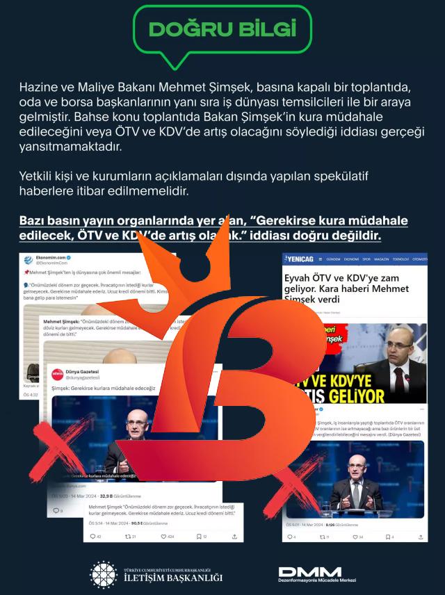 Bakan Şimşek'in ağzından verilen 'ÖTV ve KDV'de artış olacak' iddiası asılsız çıktı