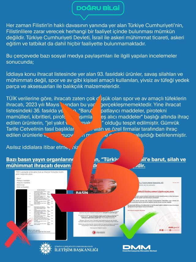 Ticaret Bakanlığı ve MSB'den 'İsrail ile silah ticareti yapıldığı' iddialarına ilişkin peş peşe açıklamalar