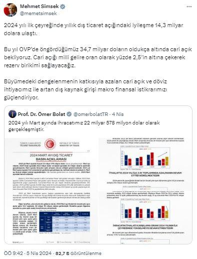 Bakan Şimşek: Bu yıl cari açık öngörümüzün çok altında olacak