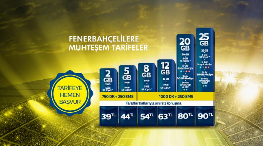 fenercell-harika-tarifelere-online-basvurun-birinci-3-ay-25e-varan-indirimleri-kacirmayin-xE1l6kW9.jpg