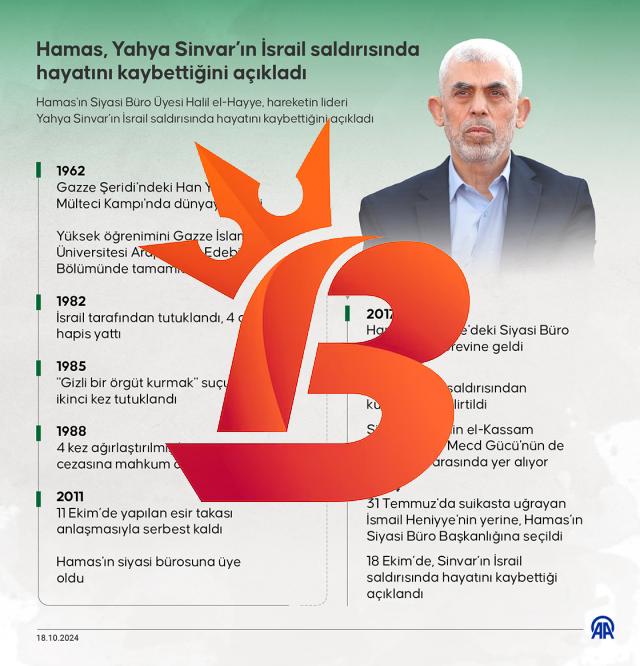 İstanbul'da kritik görüşme: Bakan Fidan, Hamas üyeleriyle görüştü